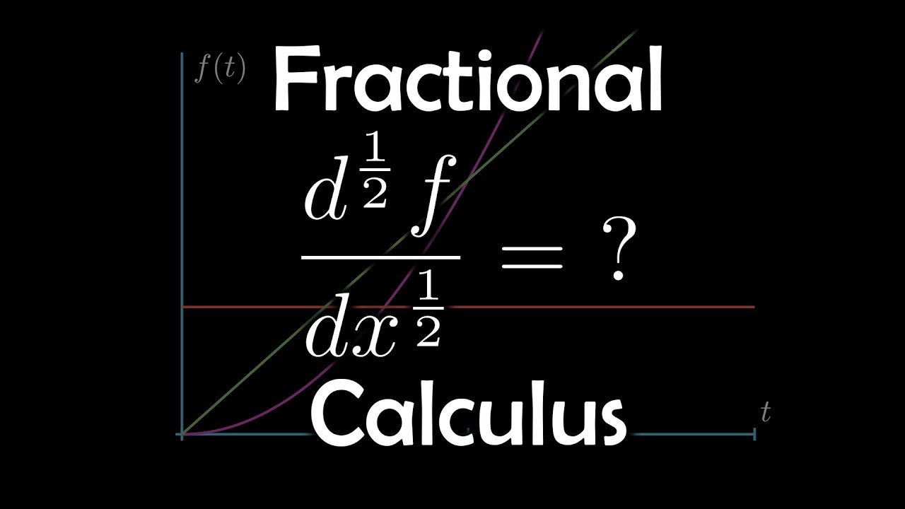 An Introduction to Fractional Calculus